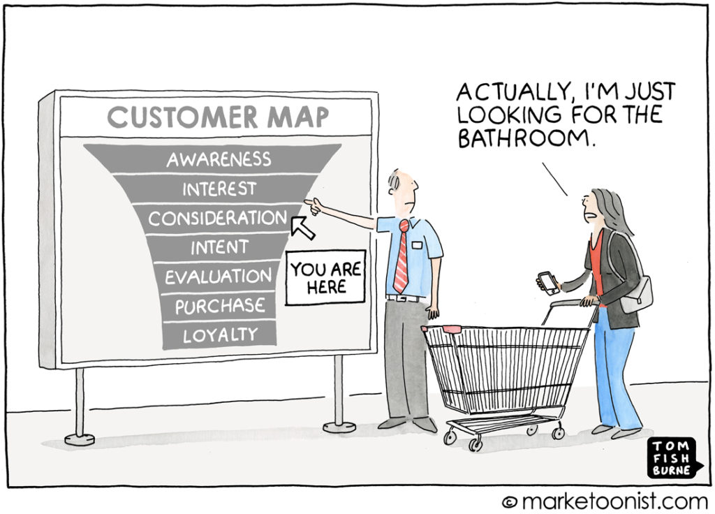 tradional-customer-journey-map