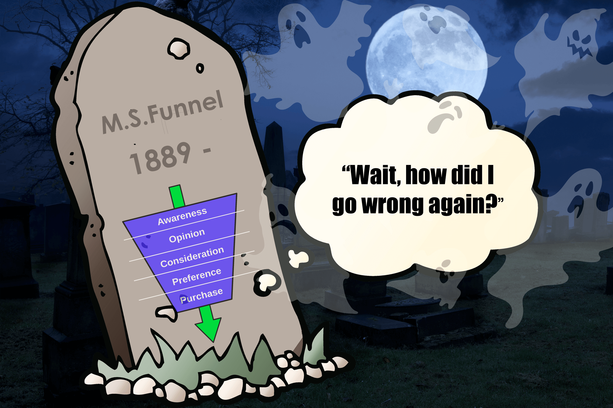 RIP-marketing-funnel-grave-3-GHOSTS