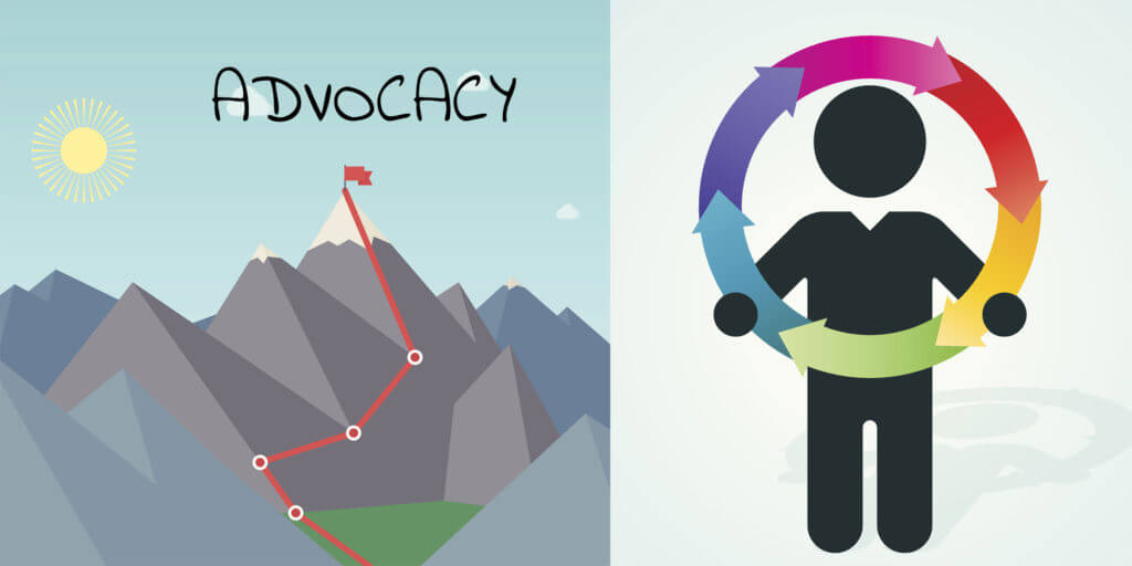 Customer Life-cycle: Journey to Advocacy