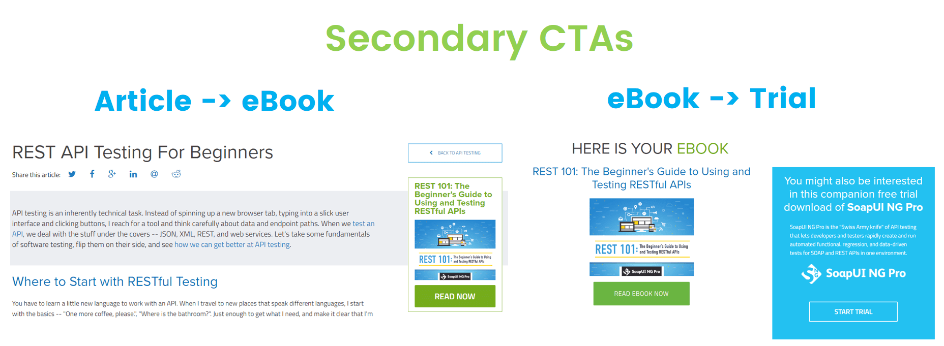 Secondary Call to Action Examples
