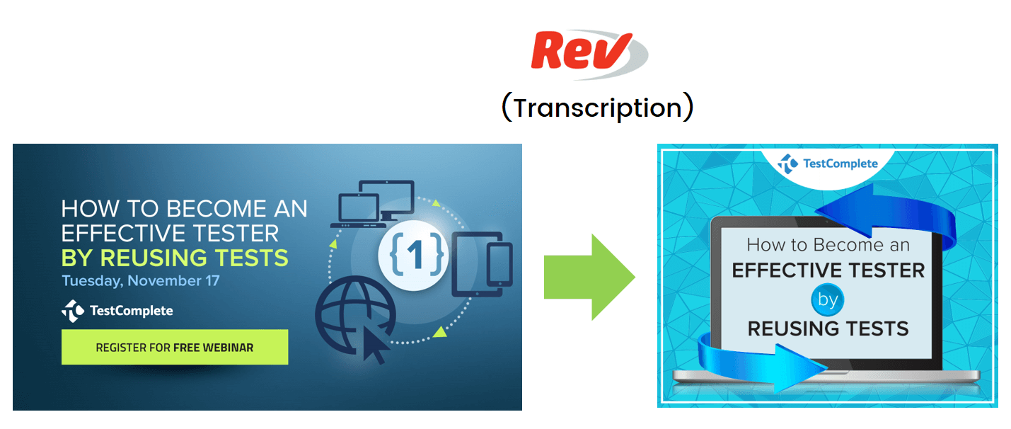 Example Re-purpose webinar to eBook via transcription