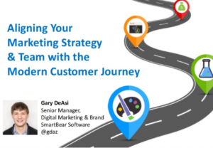 Align-Marketing-Strategy-Customer-Journey-Agile-Marketing-Thumbnail