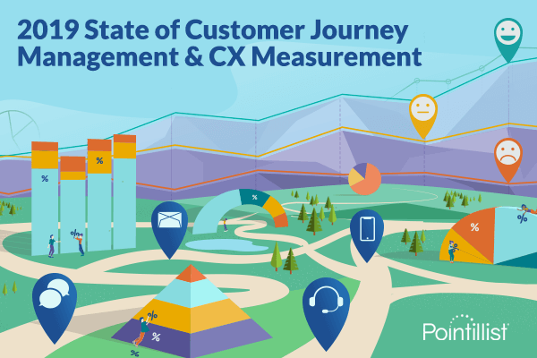 State of Customer Journey Management and CX Measurement Report
