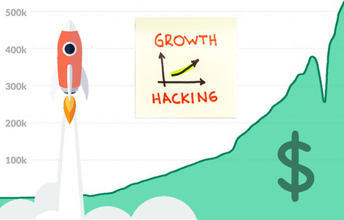 How to Use Growth Hacking Marketing to Skyrocket Results